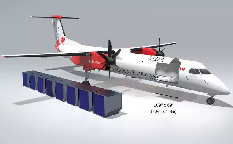 Dash 8-400 Freighter with Large Cargo Door (Dash 8-400 F-LCD) Dash 8-400 Freighter with Large Cargo Door (Dash 8-400 F-LCD)