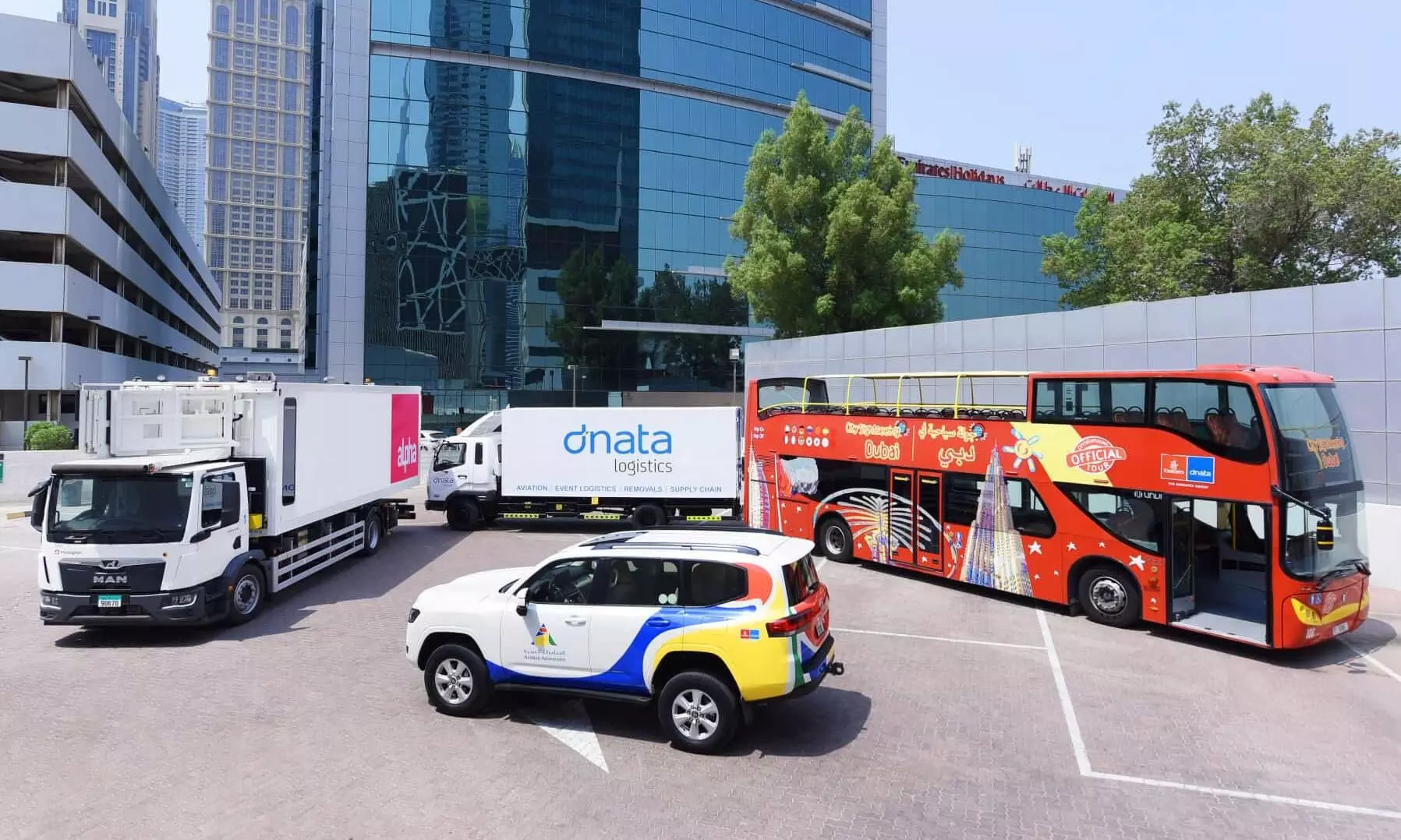 dnata cuts CO2 emissions by 80 tonnes/yr with biofuel switch in UAE