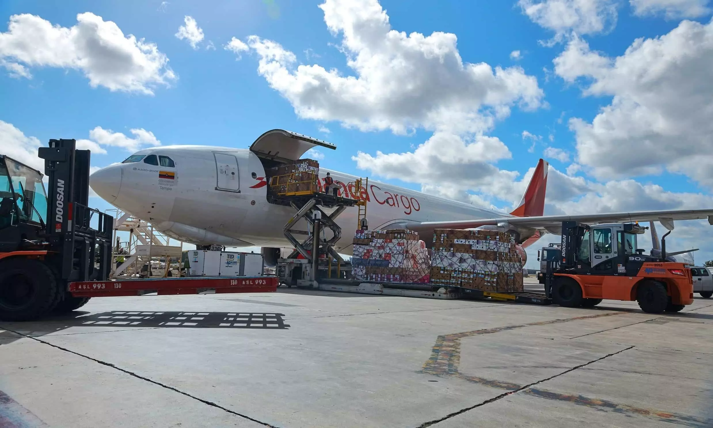 WiseTech Global, Avianca Cargo team up to facilitate digital bookings WiseTech Global, Avianca Cargo team up to facilitate digital bookings