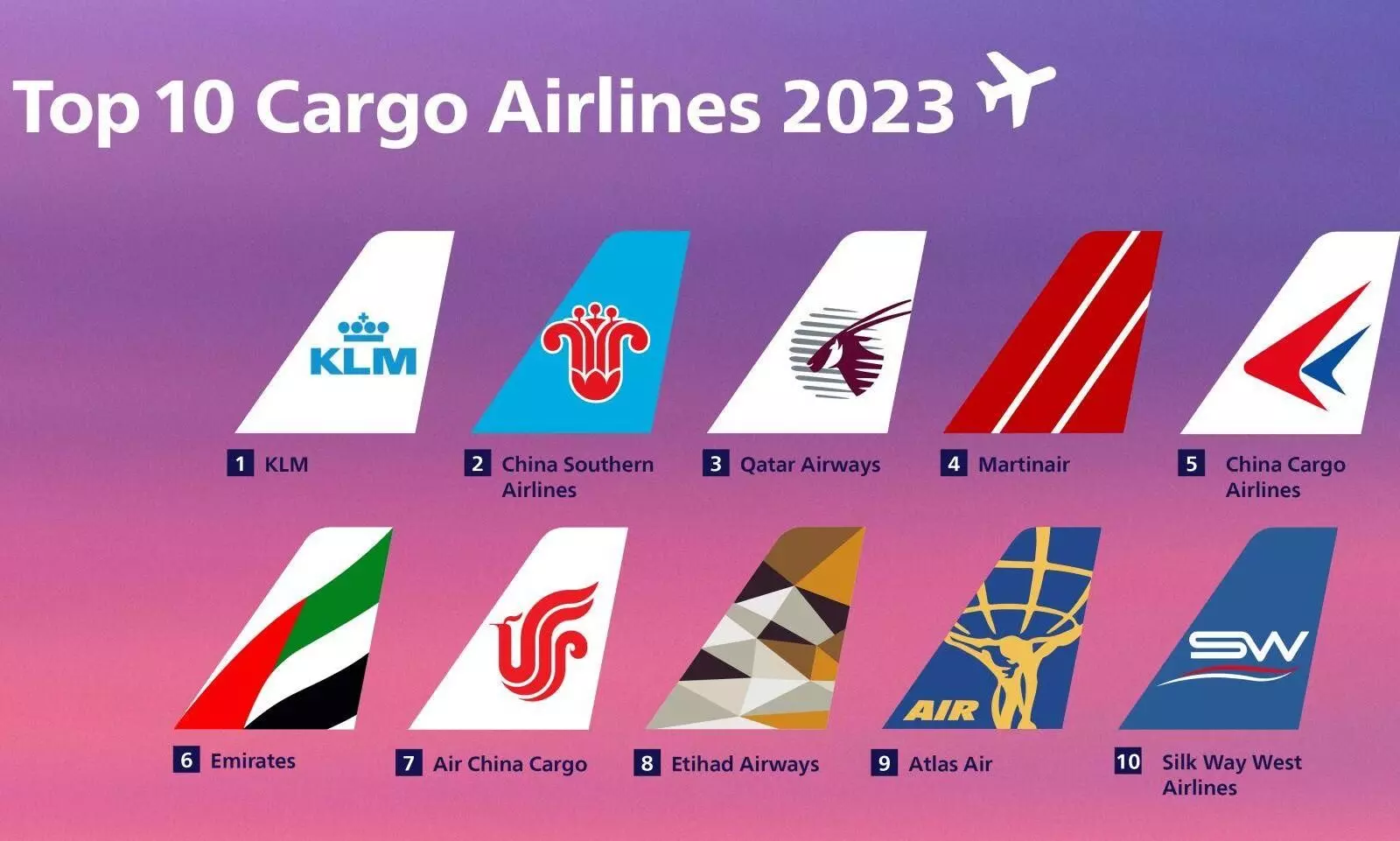 Amsterdam Airport Schiphol releases annual performance of 2023 Amsterdam Airport Schiphol releases annual performance of 2023