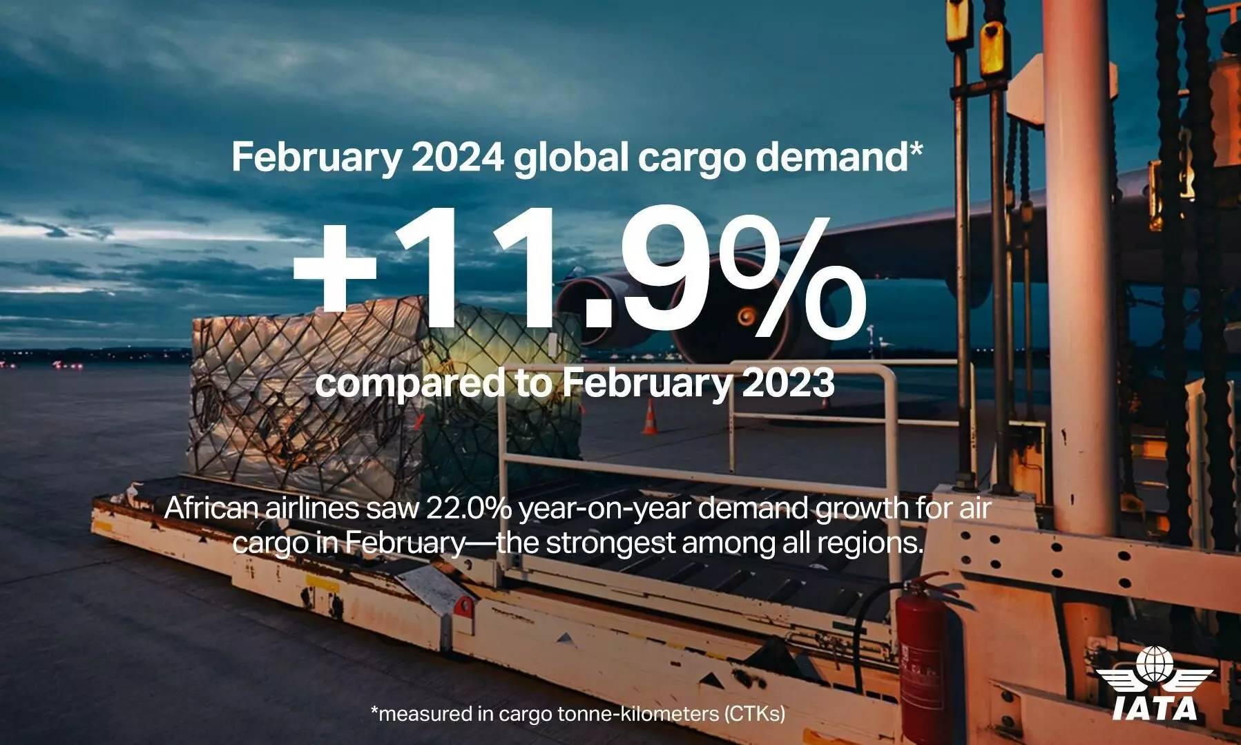 Air cargo demand maintains double-digit growth in February: IATA