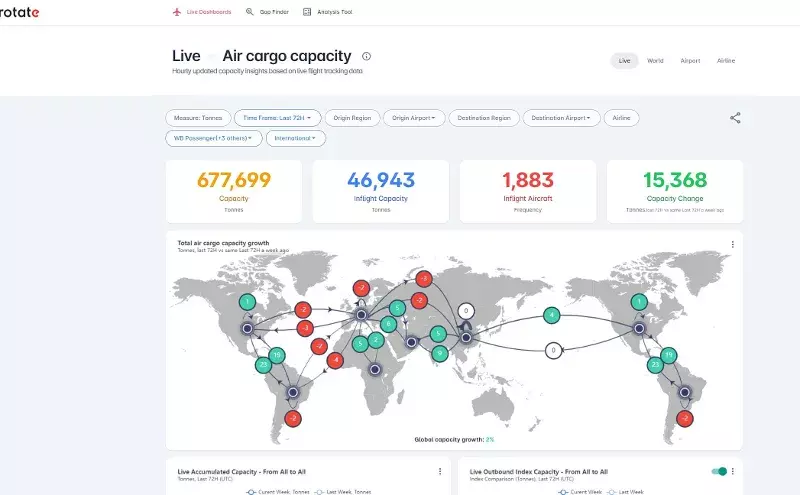 ECS selects Rotate’s Live Capacity for better data insights ECS selects Rotate’s Live Capacity for better data insights