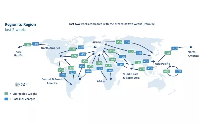 Air cargo tonnage surge continues from Central & South America Air cargo tonnage surge continues from Central & South America