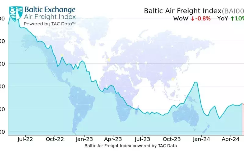 Global air freight rates unchanged ahead of low season: TAC Index Global air freight rates unchanged ahead of low season: TAC Index