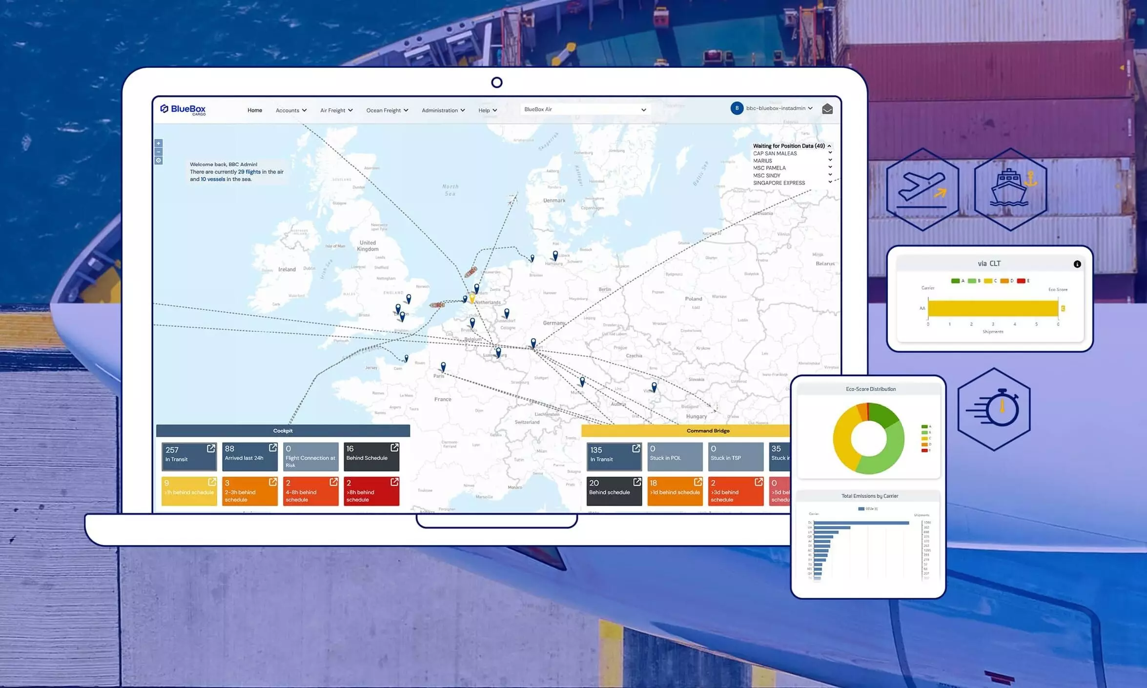 BlueBox introduces cargo tracking platform