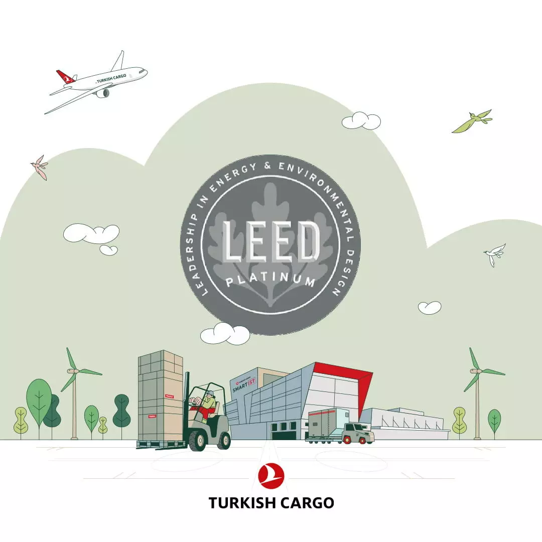 Turkish Cargo obtains LEED V4.1 operations certification, image size:1080x1080