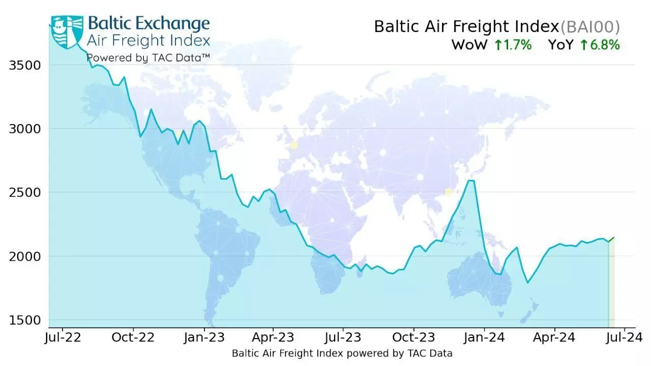 More air cargo capacity comes on stream but rates steady More air cargo capacity comes on stream but rates steady