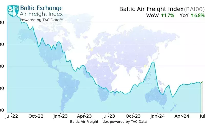 More air cargo capacity comes on stream but rates steady More air cargo capacity comes on stream but rates steady