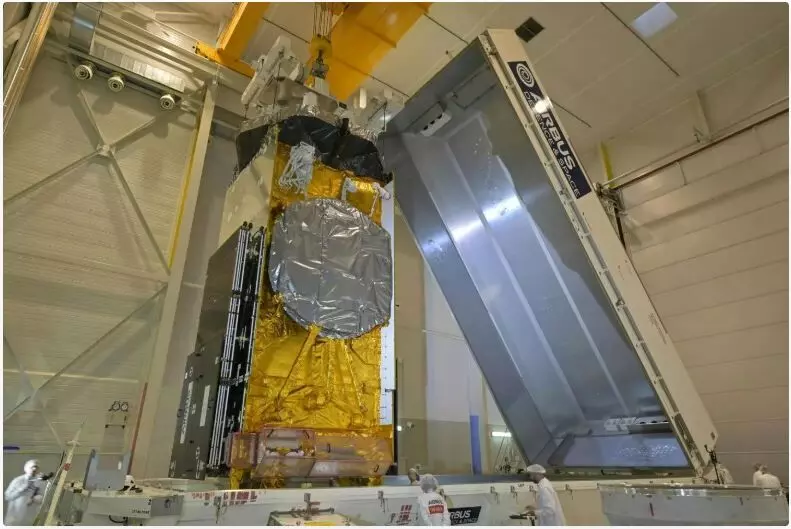 Source: Airbus Source: Airbus