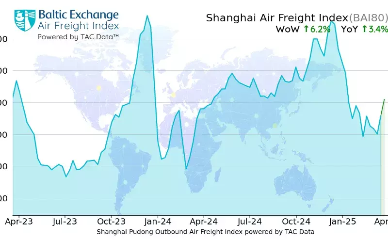 Air cargo rates out of China continue to be high: TAC Index Air cargo rates out of China continue to be high: TAC Index