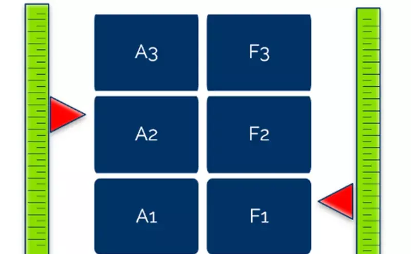 Cargo iQ Launches Tiered Certification to Drive Quality Standards Cargo iQ Launches Tiered Certification to Drive Quality Standards
