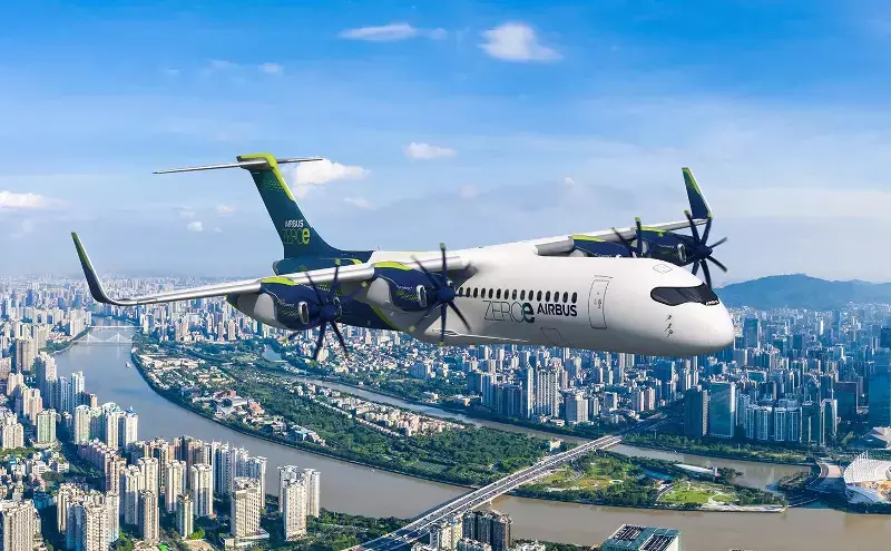 The future of aviation sustainability: Beyond sustainable aviation fuel The future of aviation sustainability: Beyond sustainable aviation fuel