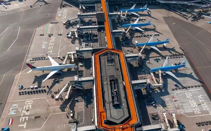 The strategic role of airports in the supply chain The strategic role of airports in the supply chain