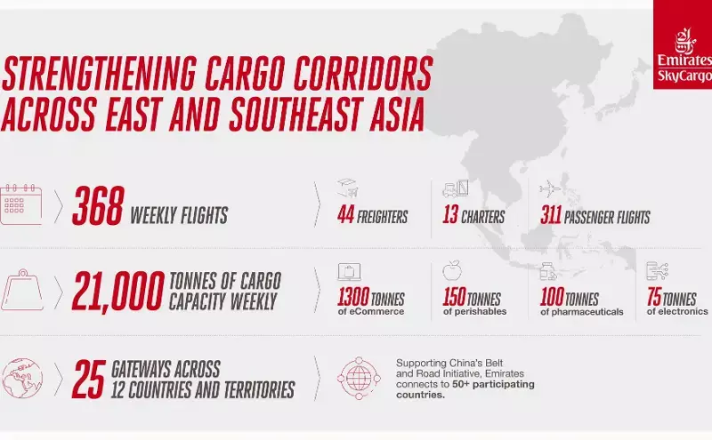 Emirates SkyCargo expands network and capacity in East Asia Emirates SkyCargo expands network and capacity in East Asia