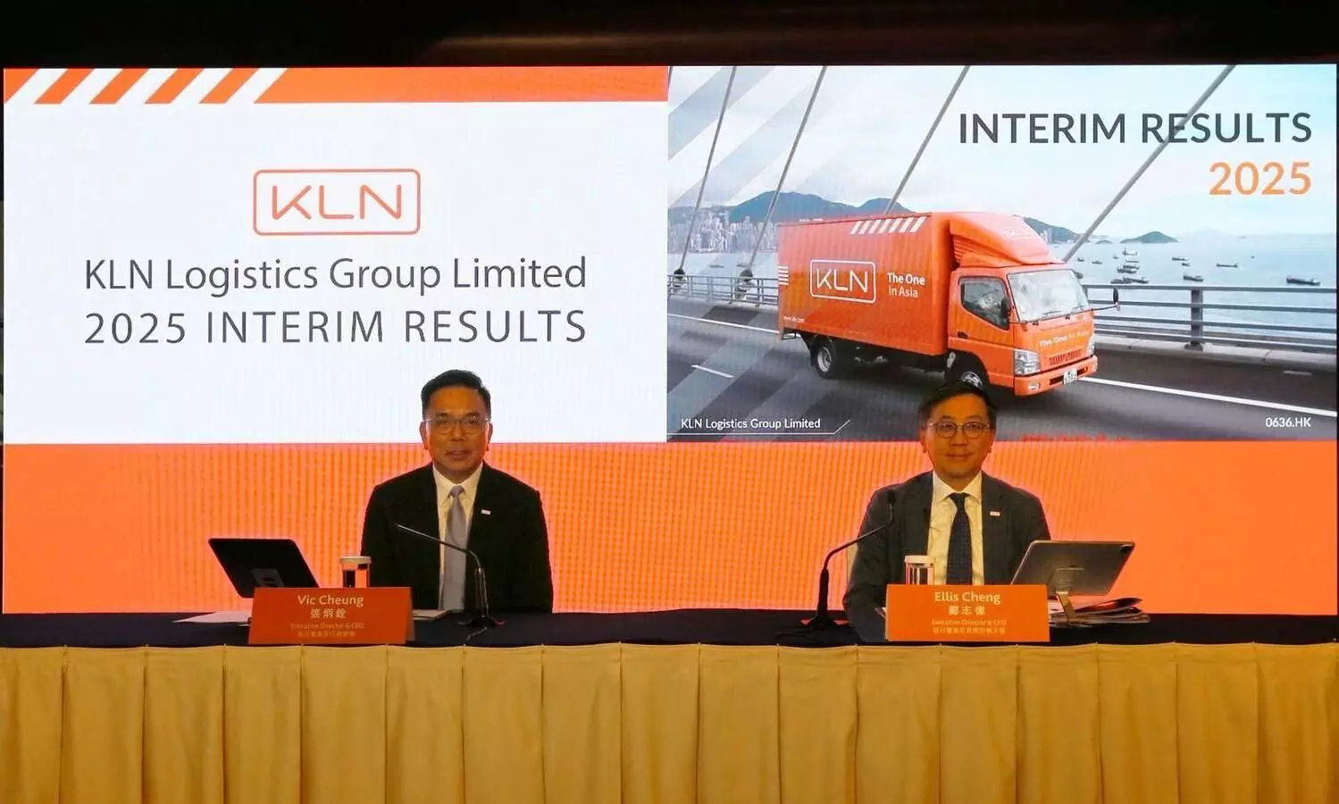 KLN reports 7% revenue growth, 12% profit rise in first half 2025 KLN reports 7% revenue growth, 12% profit rise in first half 2025
