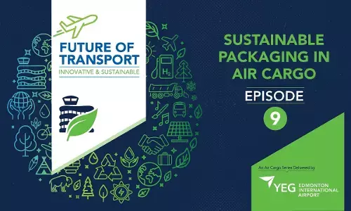 How is sustainable packaging redefining air cargo operations?
