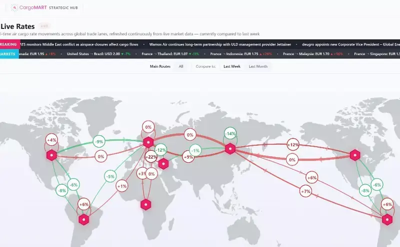 Iran conflict disruption pushes up air cargo rates on key routes