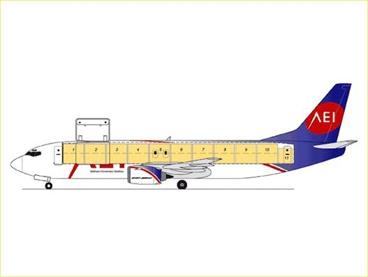 AEI receives order from Royal Aero for a B737-400SF