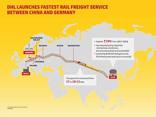 New China-Germany rail service extends DHL’s Belt and Road multimodal logistics offerings New China-Germany rail service extends DHL’s Belt and Road multimodal logistics offerings