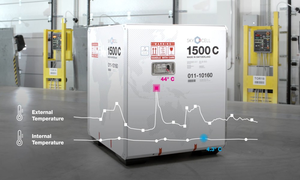 SkyCell, Etihad Cargo take the sustainable route to transport temperature-controlled pharmaceuticals