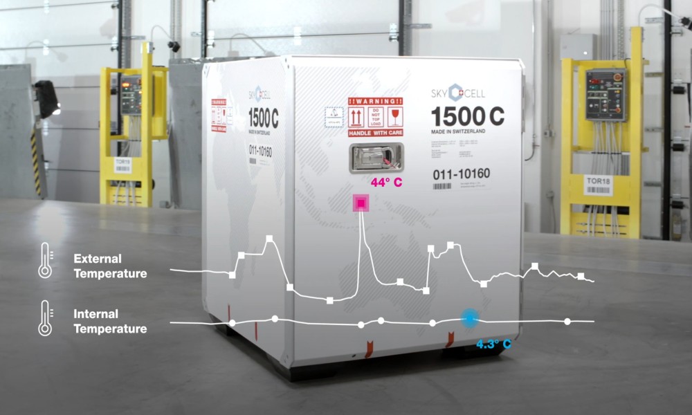 LATAM Cargo Group partners with SkyCell for hybrid container solutions LATAM Cargo Group partners with SkyCell for hybrid container solutions