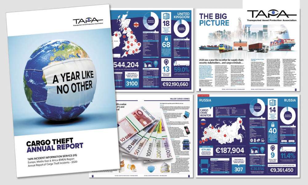 EMEA sees supply chain losses of €172 million to cargo crimes in 2020 EMEA sees supply chain losses of €172 million to cargo crimes in 2020