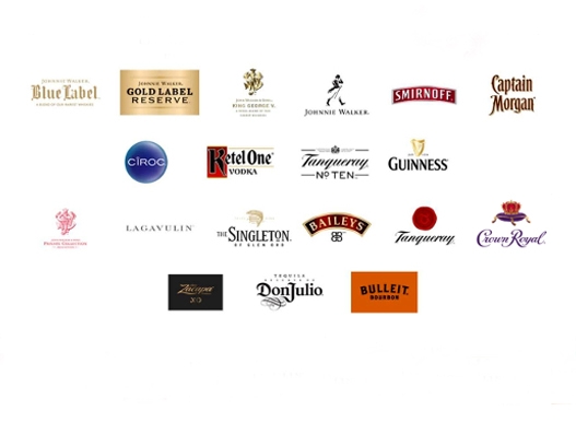 Imperial wins contract for Diageo South Africa’s 3PL logistics services Imperial wins contract for Diageo South Africa’s 3PL logistics services