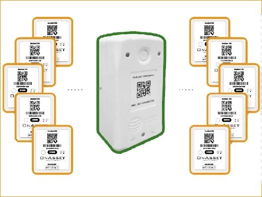 OnAsset got Bluetooth LE for industrial use certified OnAsset got Bluetooth LE for industrial use certified
