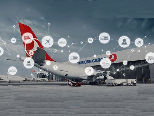Turkish Cargo inks agreement with IT solutions provider CHAMP Cargosystems